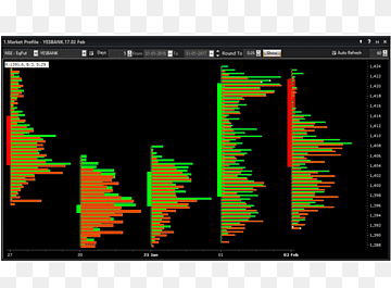 Computerprogram Displayenhed Elektronik, Computer, areal, computer, computerskærme png thumbnail