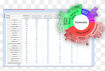 Line Angle, data visualization, angle, text, data Visualization png thumbnail