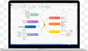 Programa d'ordinador How to Mind Map Idea, programari de mapatge, àrea, marca, ordinador png thumbnail