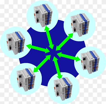 Modbus Computersoftware Segger Mikrocontrollersysteme Embedded System Modicon, Arnica, Arnika, Computerhardware, Computer Programm png thumbnail