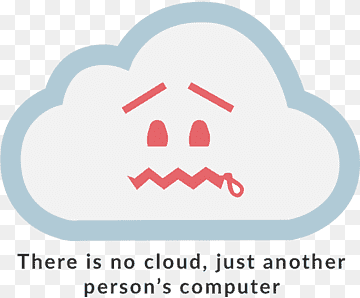 Cloud computing Computer Cloud storage Google Drive Dropbox, cloud computing, areal, mærke, skyen png thumbnail