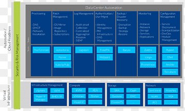 Computerprogramm Anzeigegerät Microsoft Azure, Computer, Marke, Computer, Computermonitore png thumbnail