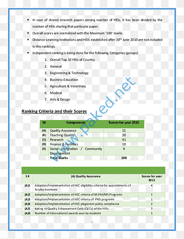 Webseite Computerprogramm-Screenshotzeile, Computer, Bereich, Computer, Computer Programm png thumbnail