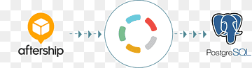 Amazon Redshift PostgreSQL Computer Data, ordinador, amazona, amazon Redshift, amazoncom png thumbnail