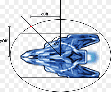 Protecció de desbordament de la memòria intermèdia de Java Buff Overflow, Wasted, angle, àrea, diagrama png thumbnail