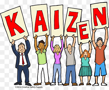 Kaizen Lean Manufacturing Muda Processo de melhoria contínua Lean Six Sigma, saúde e segurança, criança, texto, pessoas png thumbnail