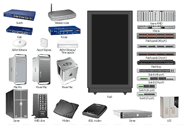 Netzwerkhardware Computer-Netzwerkdiagramm Computerhardware Computer-Icons, Patch-Software s, 19-Zoll-Rack, Cisco-Systeme, Computer png thumbnail
