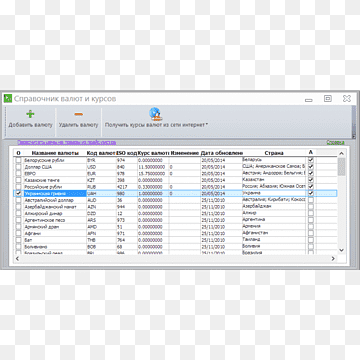 Computer-Programmzeile Screenshot-Schriftart, Computer, Computer, Computer Programm, Diagramm png thumbnail