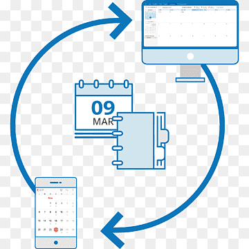 Google Sync Cloud computing İleti aktarım aracısı Bilgisayar Sunucuları, e-posta, çeşitli, metin, bulut bilgisayar png thumbnail