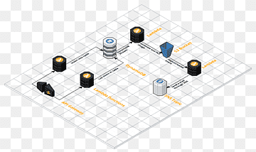 servidor sin computación github aws lambda amazon servicios web framework sin servidor, github, ángulo, repositorio, amazon s3 png thumbnail