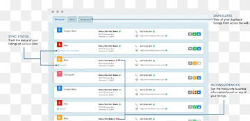 Webside Computerprogram Computersoftware Multimedia Screenshot, Computer, areal, mærke, computer png thumbnail