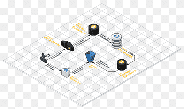 Arquitectura informàtica sense servidor AWS Lambda Amazon Web Services Computació en núvol, computació en núvol, amazon Dynamodb, Serveis web amazon, angle png thumbnail