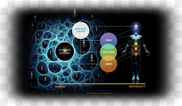 energia energetica universo mundo quantum, energia, mundo, cuántico, cuerpo humano png thumbnail