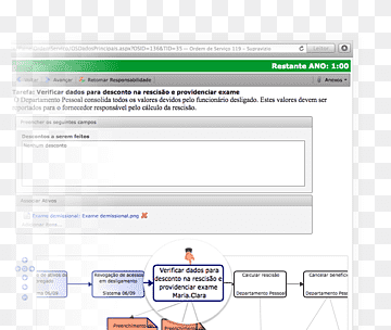 Webseite Computerprogramm-Screenshotzeile, Computer, Bereich, Marke, Computer png thumbnail