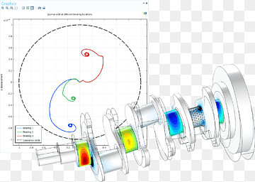 comsol multiphysics computer software simulation maschinenbau, hubkolbenmotor, Winkel, Computer Software, Comsol Multiphysics png thumbnail