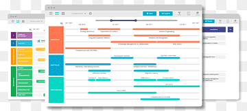 Technology roadmap Computer program Computer Software Theme, technology roadmap, areal, mærke, computerprogram png thumbnail