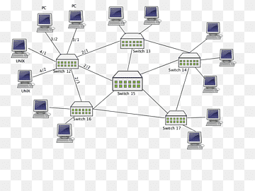 Computernetzwerk elektronische Komponenten Elektronik, Datennetzwerk, Winkel, Schaltungskomponente, Computer png thumbnail