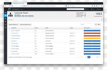 Computer-Software Computer-Programm Owasp Abhängigkeit Software-Komponente von Drittanbietern, Plattform von Drittanbietern, Analyse, Bereich, Marke png thumbnail