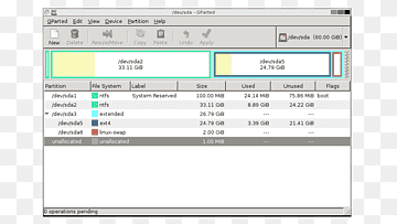 Software de computador Programa de computador Máquina virtual LinuxUser, Gnu Parted, texto, computador, outros png thumbnail