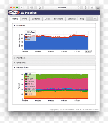 Computer program sFlow Web page Computer Software GitHub, Github, computer Network, text, computer Program png thumbnail