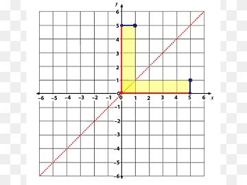 Algorithmus-Problem-Gedankenwinkelmuster, Diamantgeometriedreieck teilen und erobern, Alibaba-Gruppe, Winkel, Bereich png thumbnail