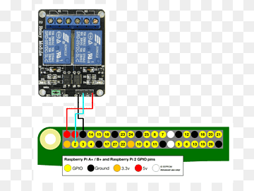 Raspberry Pi 3 Generelt input / output Single-board computer Installation, Voice Command Device, areal, bcm2835, kamera modul png thumbnail