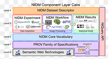 Web page Screenshot Computer program, Computer, text, computer, computer Program png thumbnail
