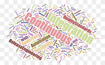 kontinuierliche Integration Computer-Programmierung Software-Bereitstellung extreme Programmiersystemintegration, andere, Bereich, Vorteil, Marke png thumbnail
