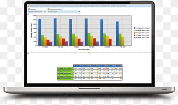 Educational technology Laptop Learning analytics Computer program, Laptop, electronics, computer, computer Program png thumbnail