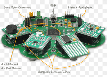Elektronik Elektronik Elektronik Mikrocontroller Hardware-Programmierer, Computerplatine, Schaltungskomponente, Computerhardware, Computerprogrammierung png thumbnail