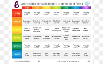 Computerprogramm Online-Werbung Webseite, Computer, Werbung, Bereich, Marke png thumbnail