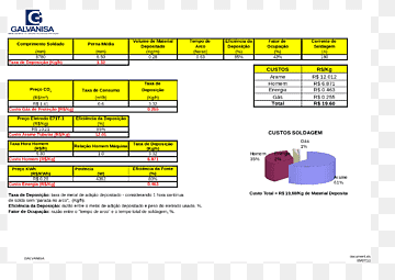 Nettside Dataprogram Skjermbilde Line, Computer, område, merke, datamaskin png thumbnail