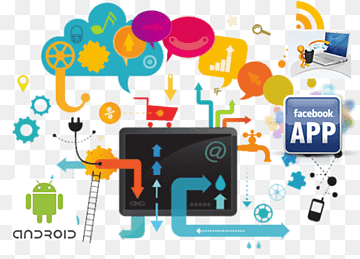 Web development Mobile app development Computer Software Software development, android, web Design, text, computer Program png thumbnail