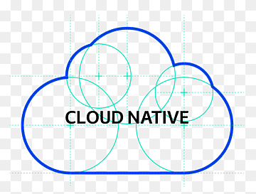 Cloud-Computing-Microservices natives Cloud-Computing, Kongress der mobilen Welt 2018, Winkel, Bereich png thumbnail