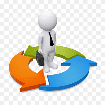 person, Sales Organization Management Device driver Business, Business people, business Woman, company, service png thumbnail
