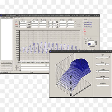 Informationen zu Kartenanalysatoren, Computerprogrammen, Computersoftware, Mapping-Software, Analysator, Winkel, Prüfsumme png thumbnail
