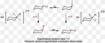 curtin-hammett principio cinética química reacción química química perfil energético, ángulo, blanco, texto png thumbnail