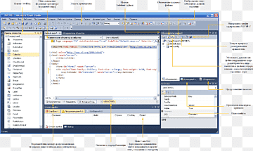 Dataprogram Organisasjon Operativsystemer Webside, Computer, område, datamaskin, dataprogram png thumbnail