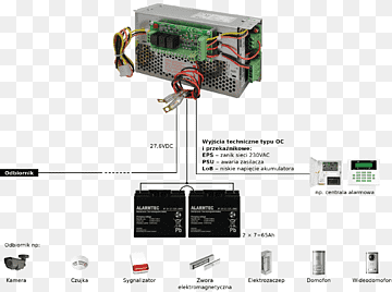 Eletrônica Componente eletrônico Hardware de computador Multimídia, Computador, eletrônica, computador, computador Hardware png thumbnail