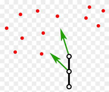 Computational geometry Algorithm Point Procedural generation Rektangel, kolonisering, algoritme, vinkel, areal png thumbnail