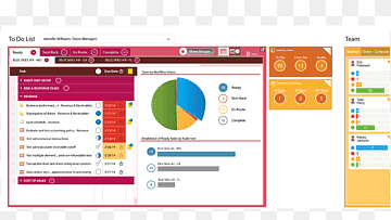 Computerprogram Multimedia webside Screenshot, Computer, areal, mærke, computer png thumbnail