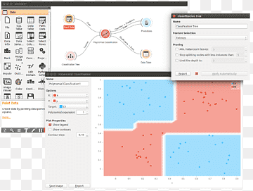 Perangkat Lunak Komputer Orange Data mining Klasifikasi statistik Visualisasi, klasifikasi data, teks, oranye, Program komputer png thumbnail