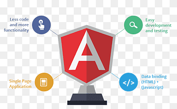 웹 개발 AngularJS 소프트웨어 개발 웹 애플리케이션 소프트웨어 개발자, 월드 와이드 웹, 텍스트, 로고, 모바일 앱 개발 png thumbnail
