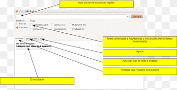 Expressió regular Número d'anotació Java Programari informàtic, patró de regex, angle, àrea, programació d'ordinador png thumbnail