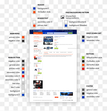 Computer program Organization Web page Line, shadow border material, text, computer, computer Program png thumbnail