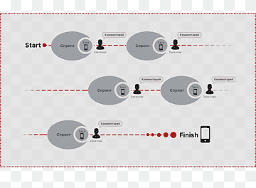 Technology Line Angle, Android softwareudvikling, Android Softwareudvikling, vinkel, mærke png thumbnail