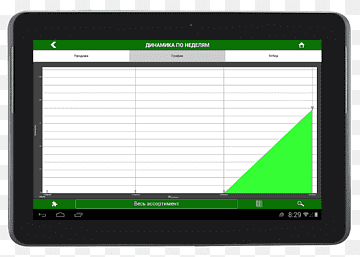 Computerprogram Android Computersoftware, android, Android, mærke, klient png thumbnail