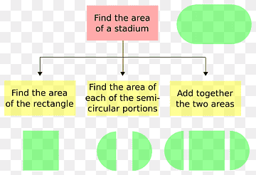 Modul programmering Modul design Computer programmering, stadion, vinkel, areal, kunst png thumbnail
