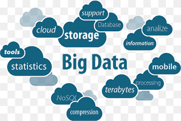 Big data Cloud computing Cloud storage, cloud computing, blue, text, computer png thumbnail