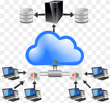 Jaringan komputer Cloud computing, cloud computing, Jaringan komputer, komputer, cloud Computing png thumbnail